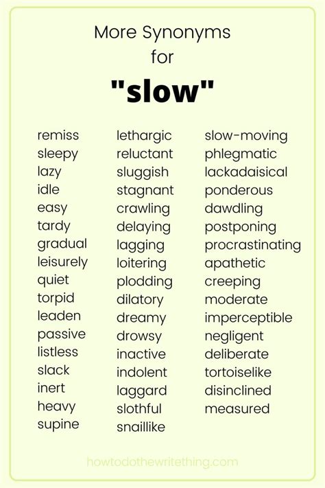 synonyms for slowly.